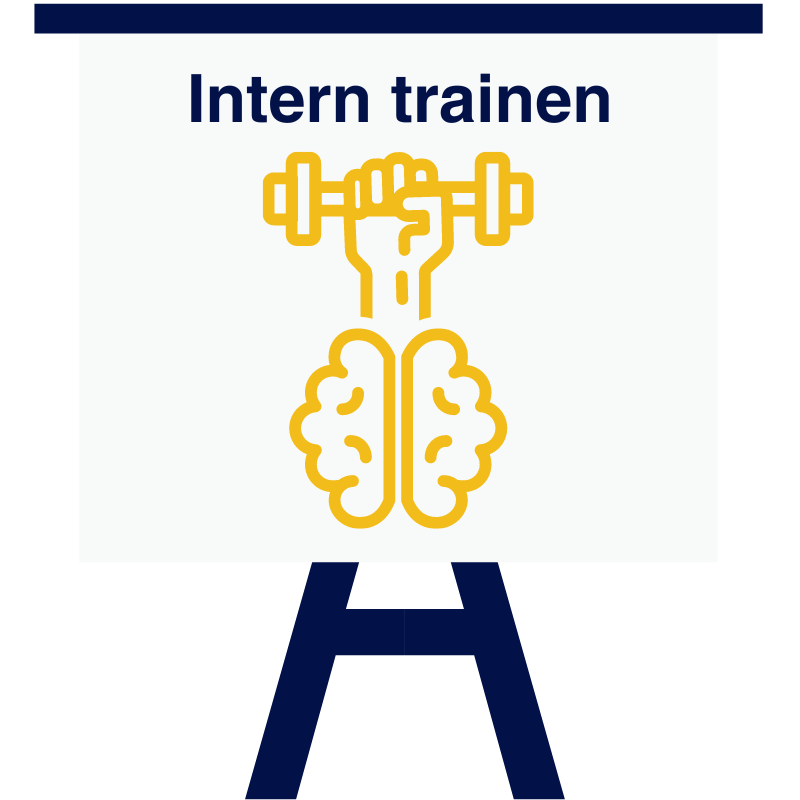 Intern opleiden